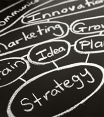 Drawing about strategy